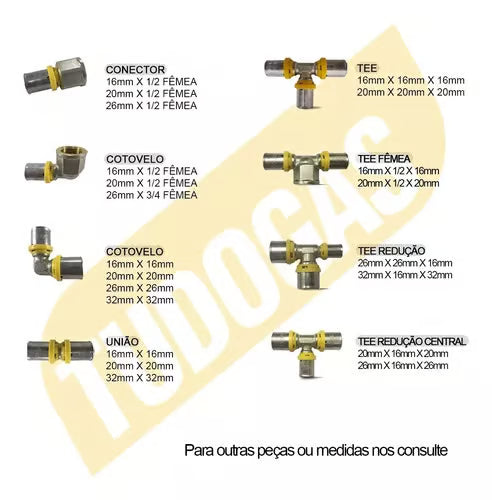 1 Metro Tubo Pex Gás 16mm Multicamadas Alumínio Tudogás