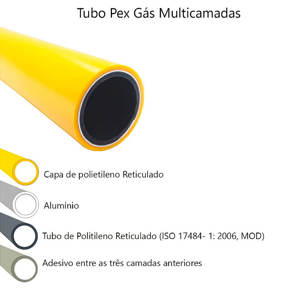 Kit 5 Metros Tubo Al Pead P/ Gas 20mm X 2mm Tudogas