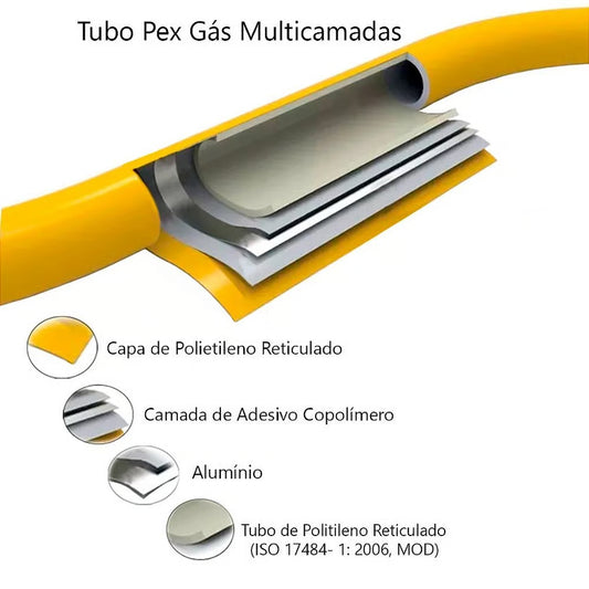 Kit 45 Metros Tubo Al Pead P/ Gas 26mm X 3mm Tudogas