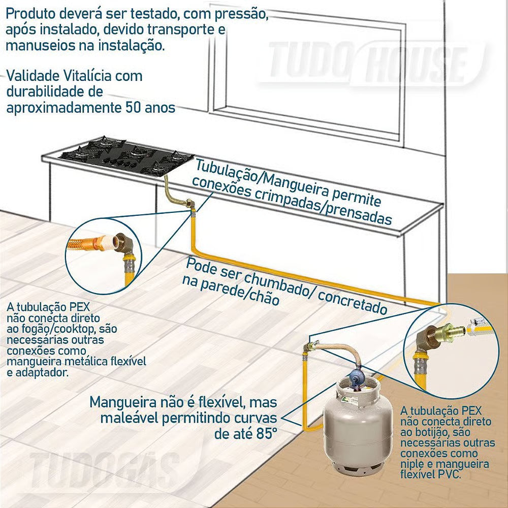 Kit Instalacao 9m Pex 16mm + Registro Completo