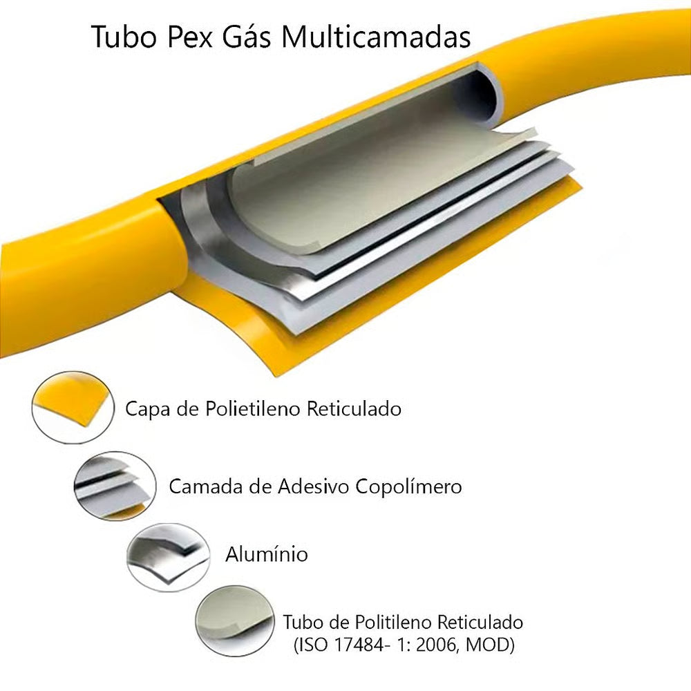 Kit 7 Metros Tubo Pex 16mm + 2 Cotovelos