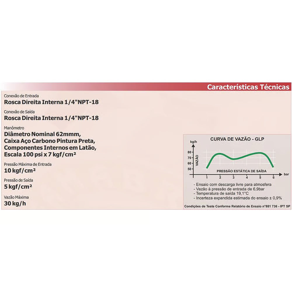 Regulador Frg-45b - Famabras C/ Manometro