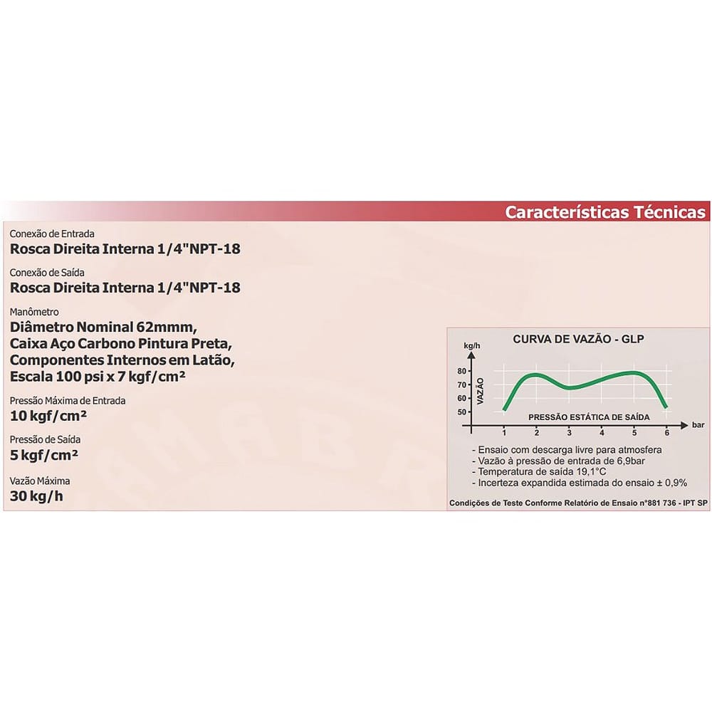 Regulador Frg-45b - Famabras C/ Manometro